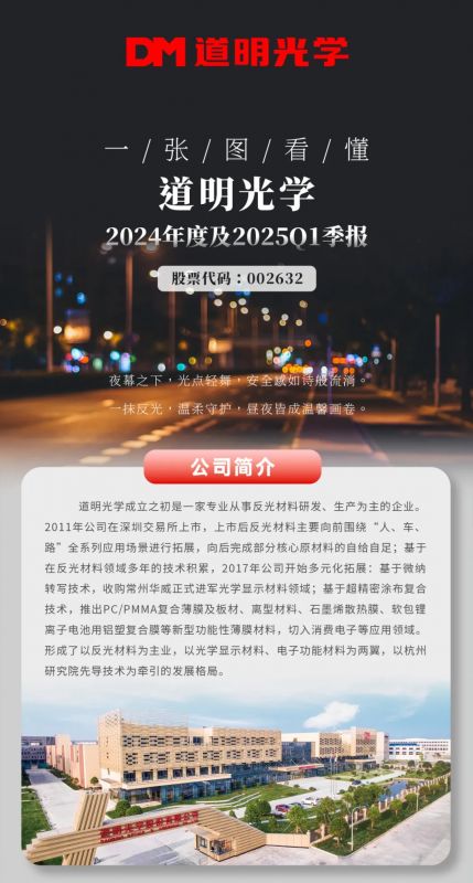 һ��ͼ����حKU���ι�����ѧ2024��ȼ�2025Q1����