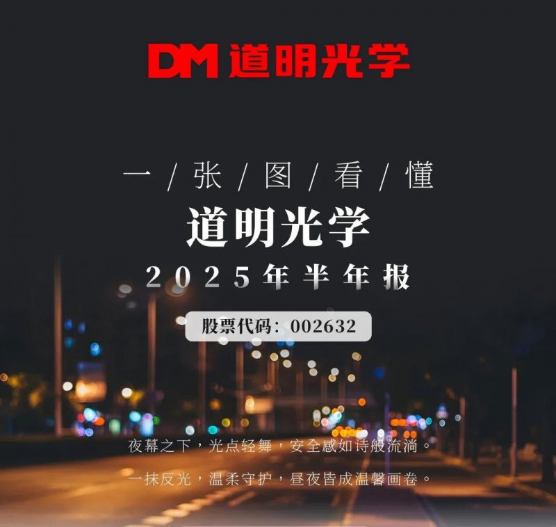 һ��ͼ����حKU���ι�����ѧ2025����걨